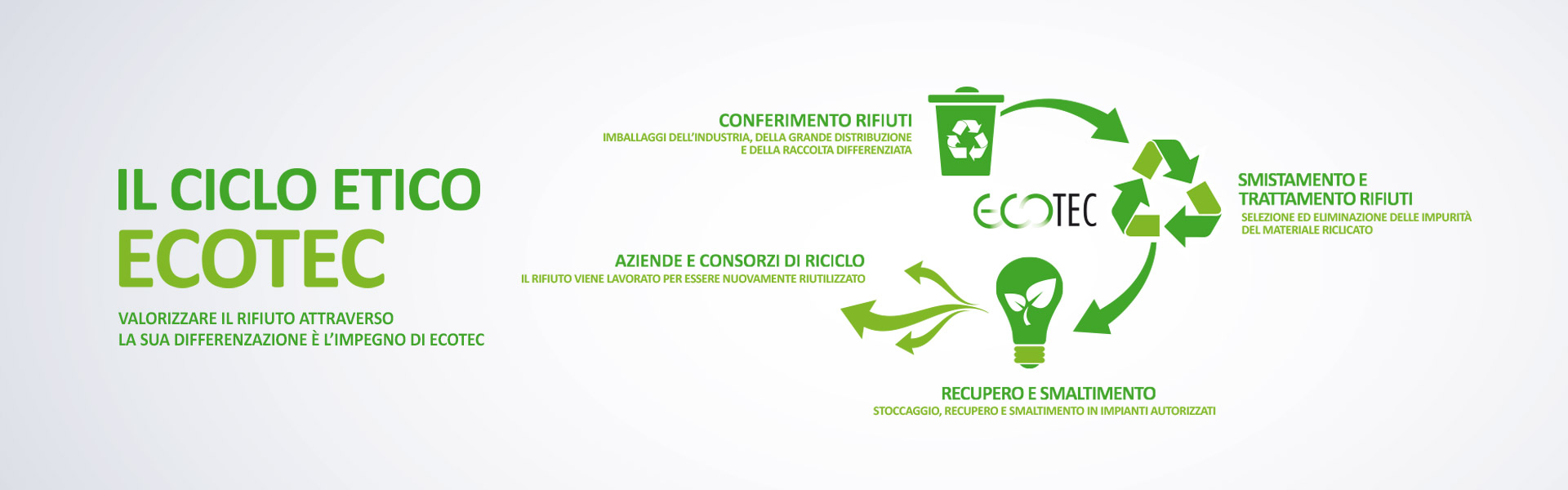 Company Profile